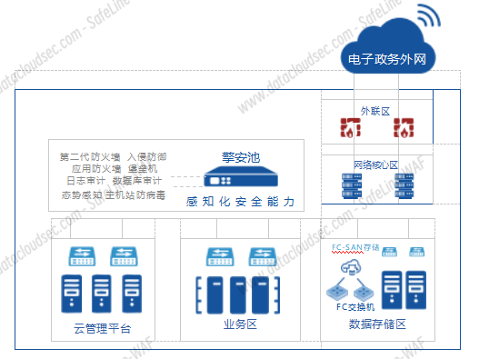 1645153246637278.png 图片9.png