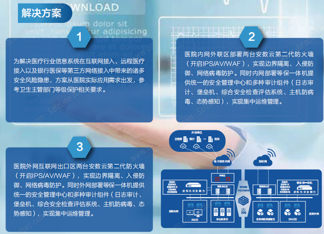 1645153310201038.png 安数云画册V15_28.png